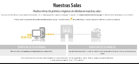 Métodos de pago