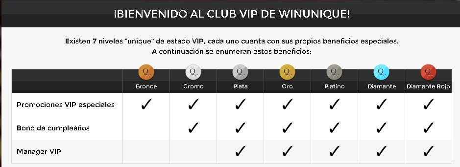 Unique Casino CLUB VIP