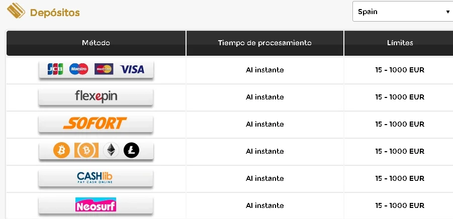 Unique Casino depósitos